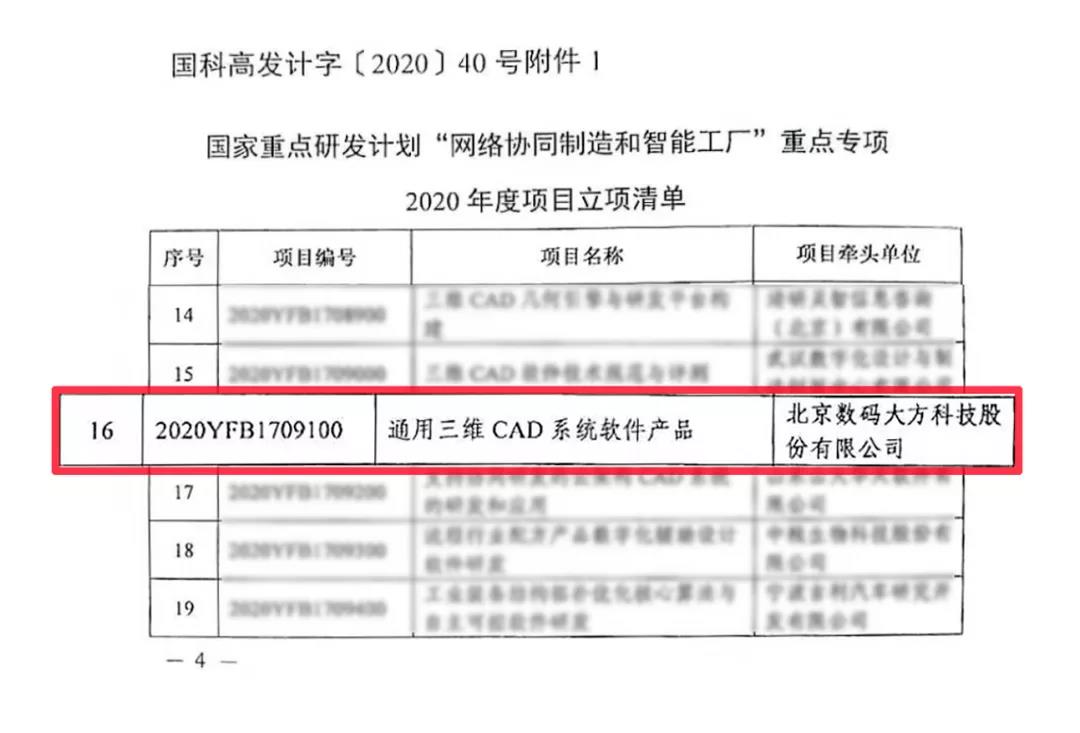 数码大方牵头承担国家重点研发计划，攻关“卡脖子”关键技术